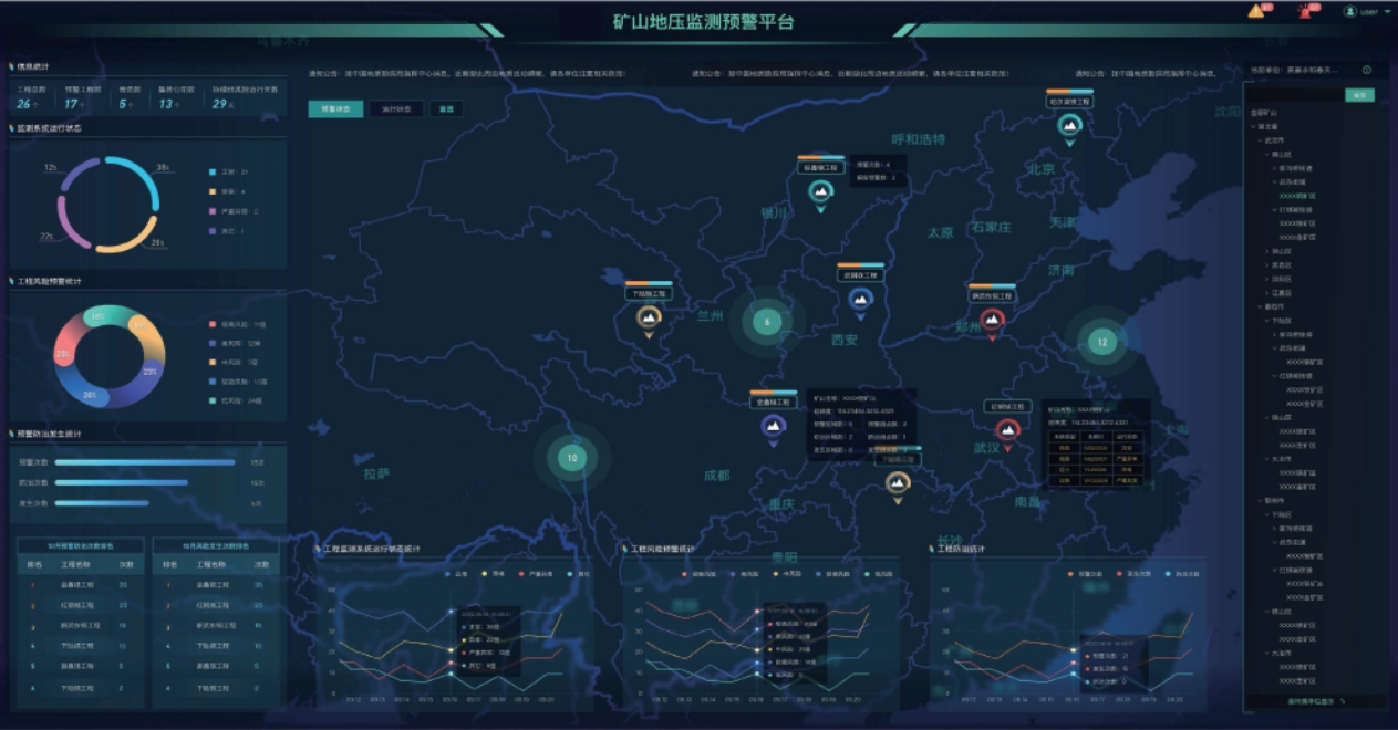 KJ1308 微震監(jiān)測系統(tǒng)