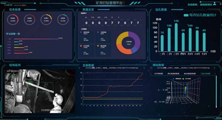 礦用智慧鉆孔云平臺