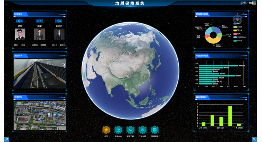 三維透明地質(zhì)保障平臺