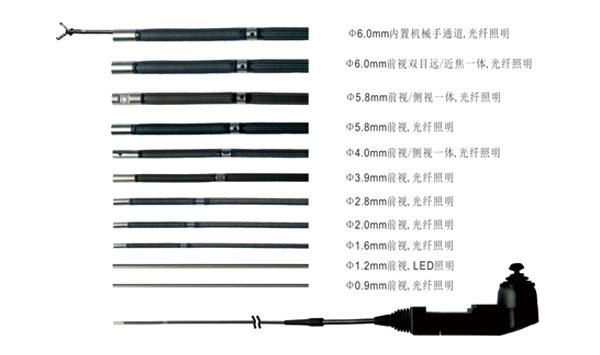 內(nèi)窺鏡探頭