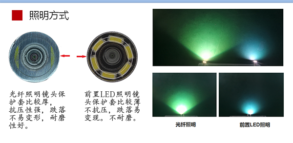 照明方式.png